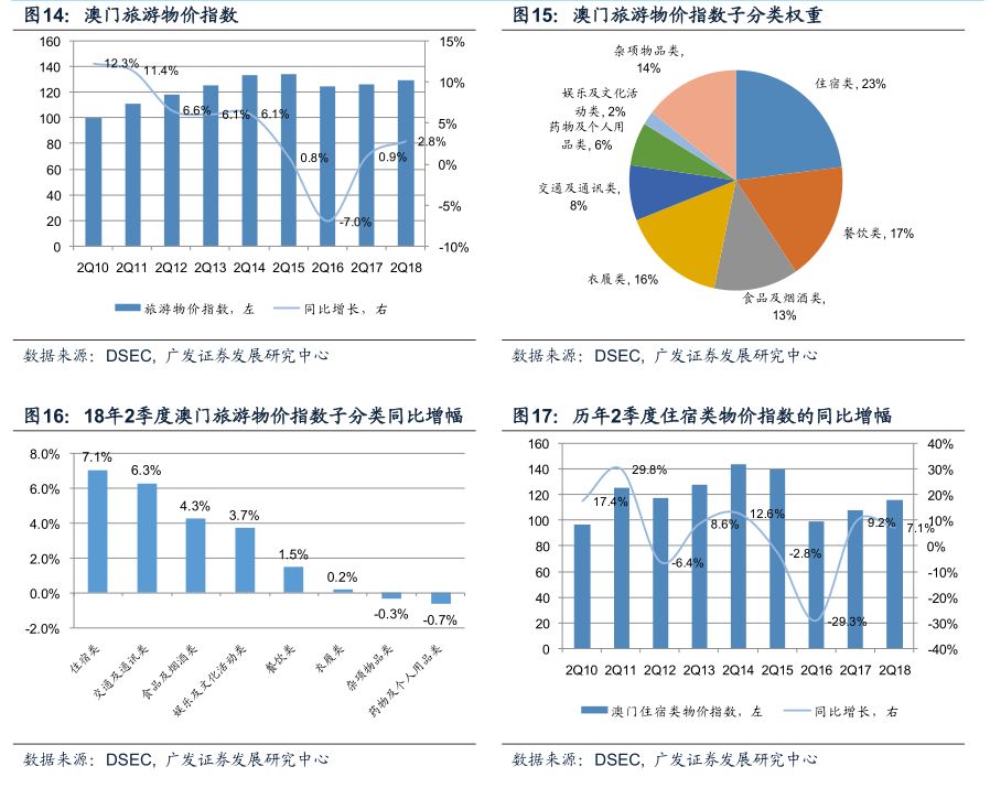 澳门二四六天天免费好资料·迅速设计执行方案-实时跟踪