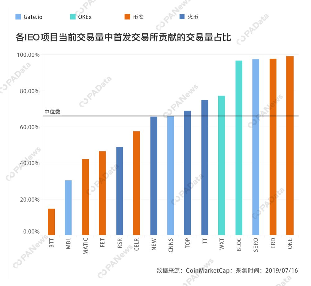 英国黑帮收入排行榜最新，深度解析与探讨，英国黑帮收入排行榜深度解析与最新探讨