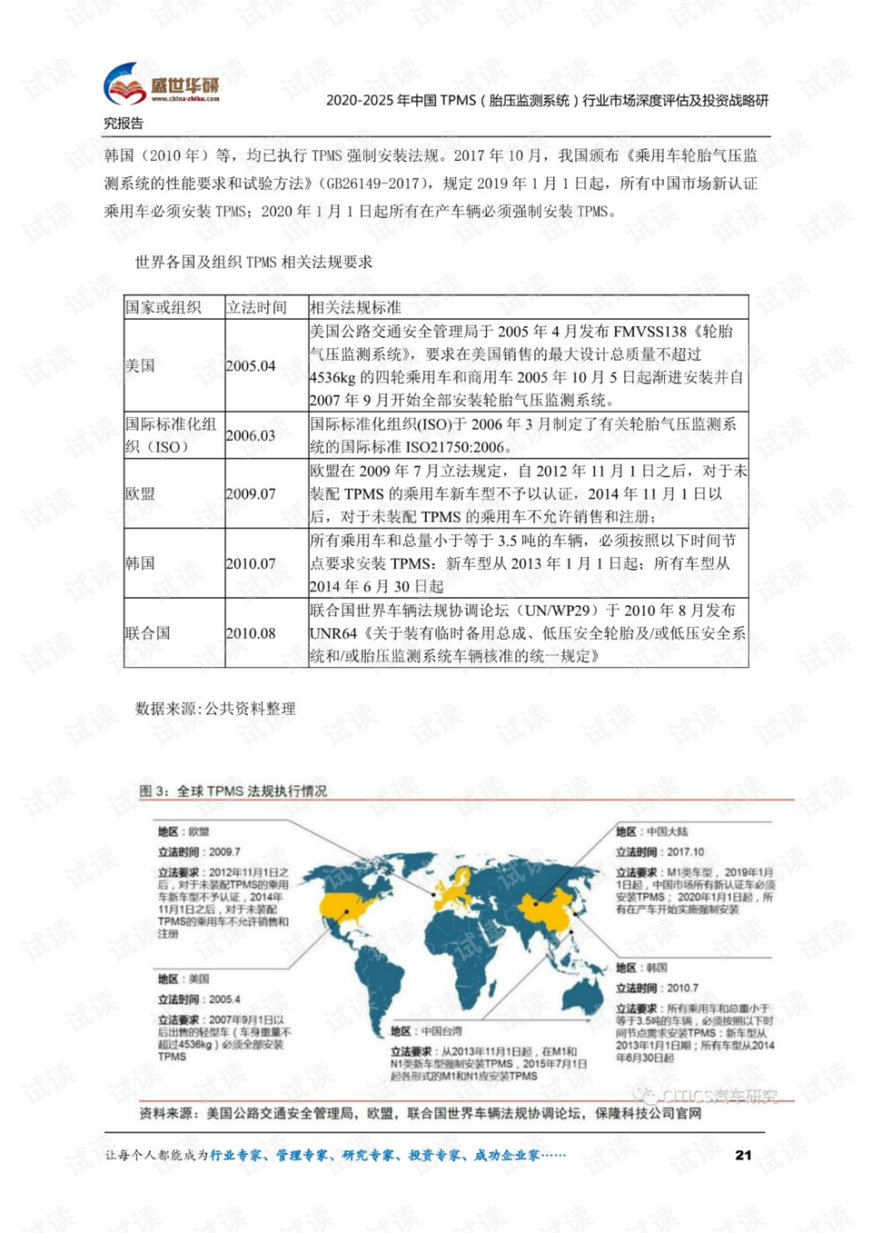 2025精准资料免费提供·安全策略评估方案-动态监测