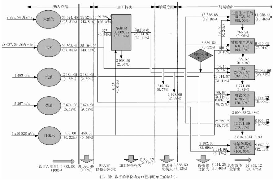 区域规划案例分析最新版，区域规划案例解析最新版详解