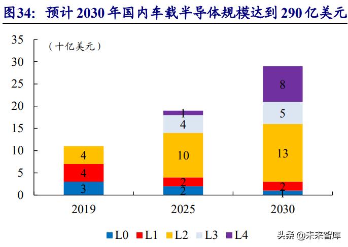 2025年全年资料免费大全·适用性策略设计