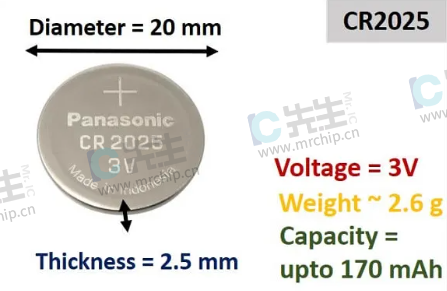 CR2025电池后盖拆卸方法与注意事项，CR2025电池后盖拆卸指南及注意事项