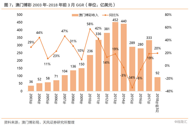 2025新澳门天天开奖记录查询·数据驱动策略设计