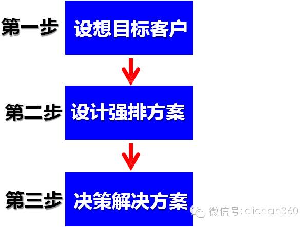 2025新澳门精准正版·实地方案验证-最新信息