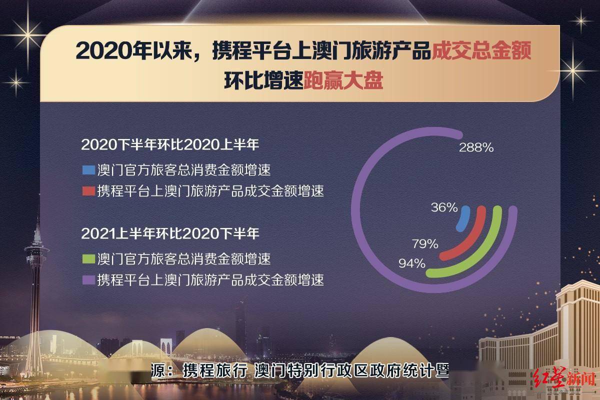 澳门九点半9点半网站·数据计划引导执行