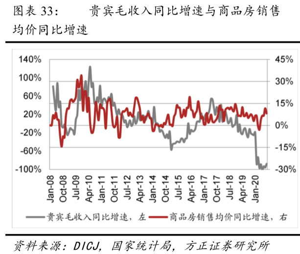 2005新澳正版免费大全·稳定策略分析