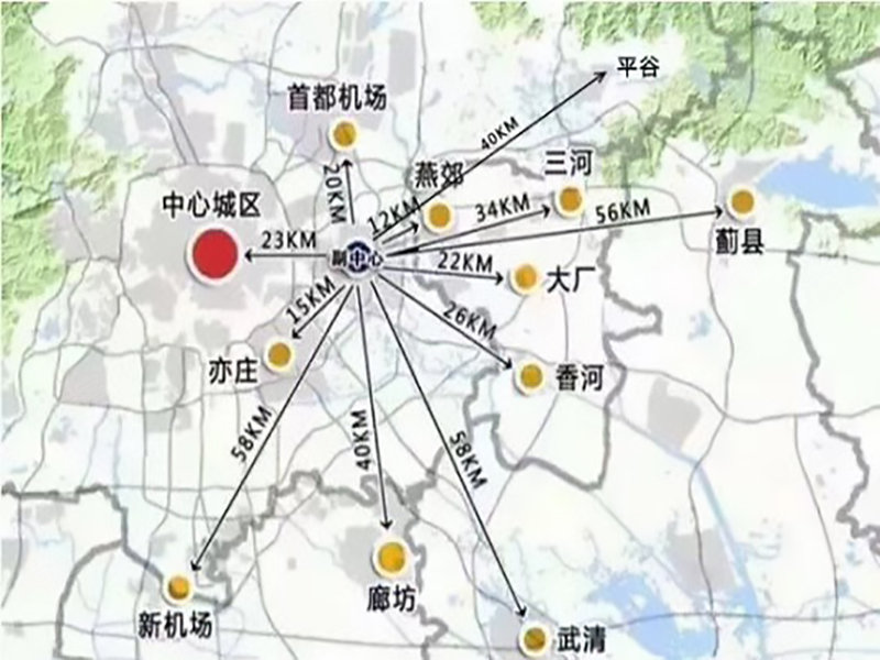 北京顺义2025年医疗保险，北京顺义区未来医疗保险规划展望（至2025年）