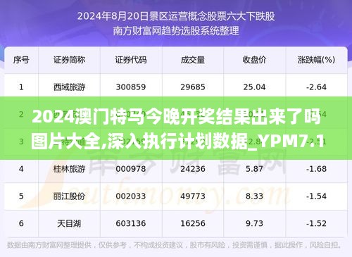 2025特马今晚开奖·实地验证设计解析-精准数据