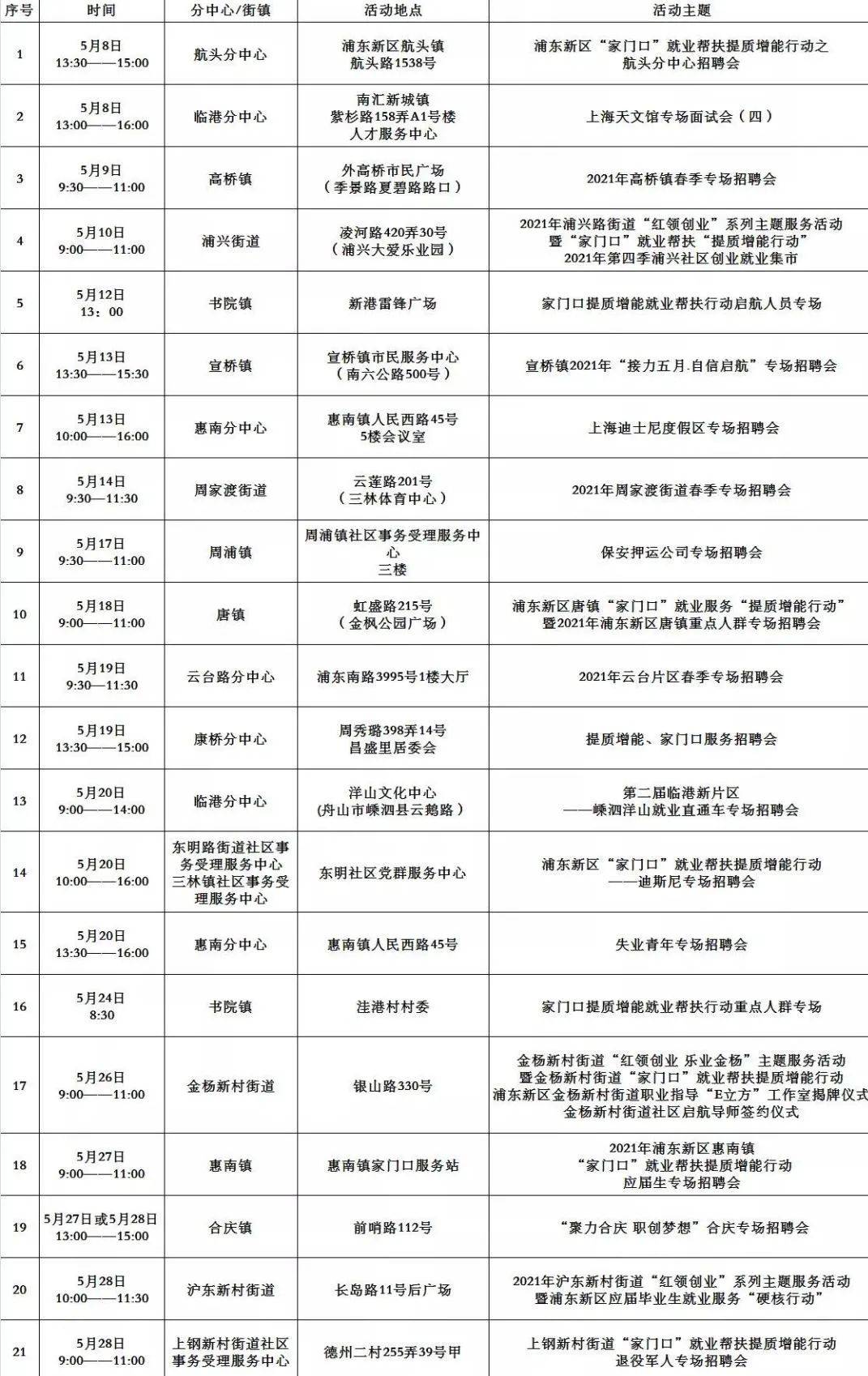 南宁信息招聘最新信息——掌握职业发展的先机，南宁最新信息招聘动态，把握职业发展的先机