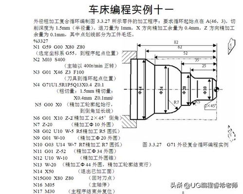 数控g71最新消息，数控g71最新动态更新