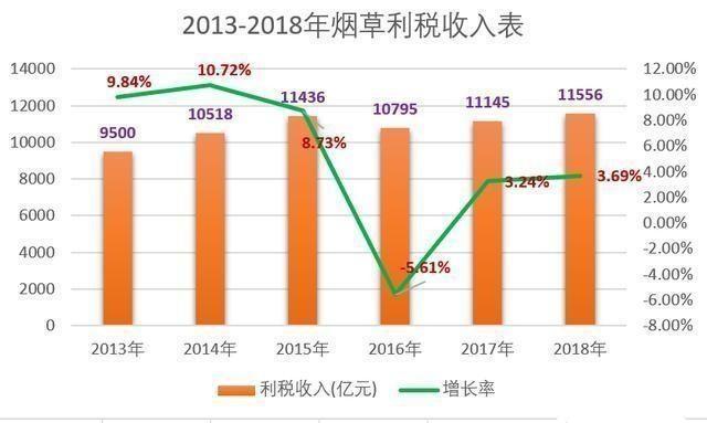 阿里烟草招聘信息最新，阿里烟草最新招聘信息公告