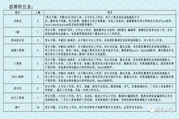 喀什招聘网网站最新招聘信息全面解析，喀什招聘网最新招聘信息全面解读