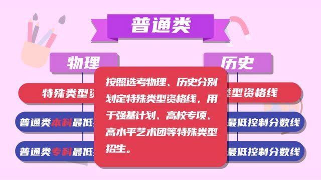 2025中考重庆，重庆中考展望，备战2025中考