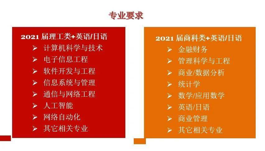 泊头市最新招男工信息，机会与前景展望，泊头市男工招募，机会、前景展望与最新招聘信息