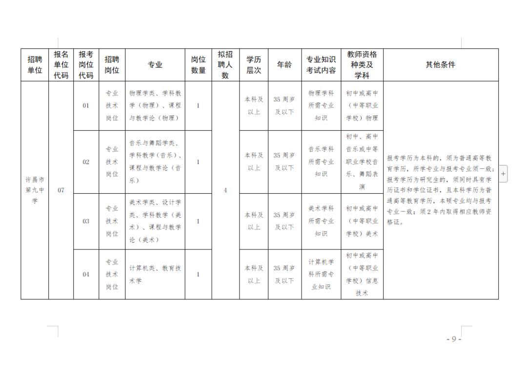 最新许昌工厂招聘，最新许昌工厂招聘启事