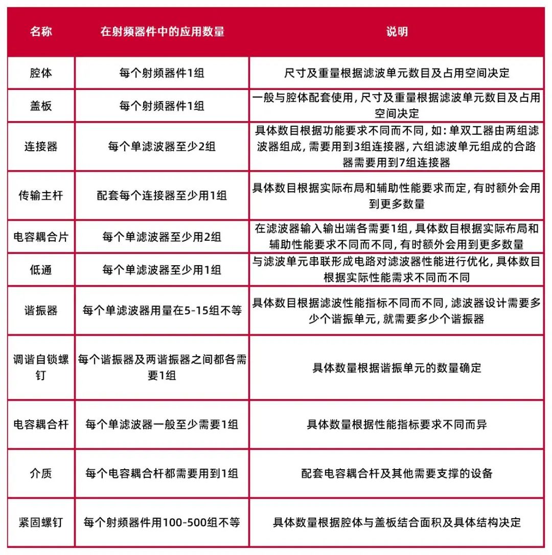 2025香港资料大全·实地研究解析说明-最新快讯