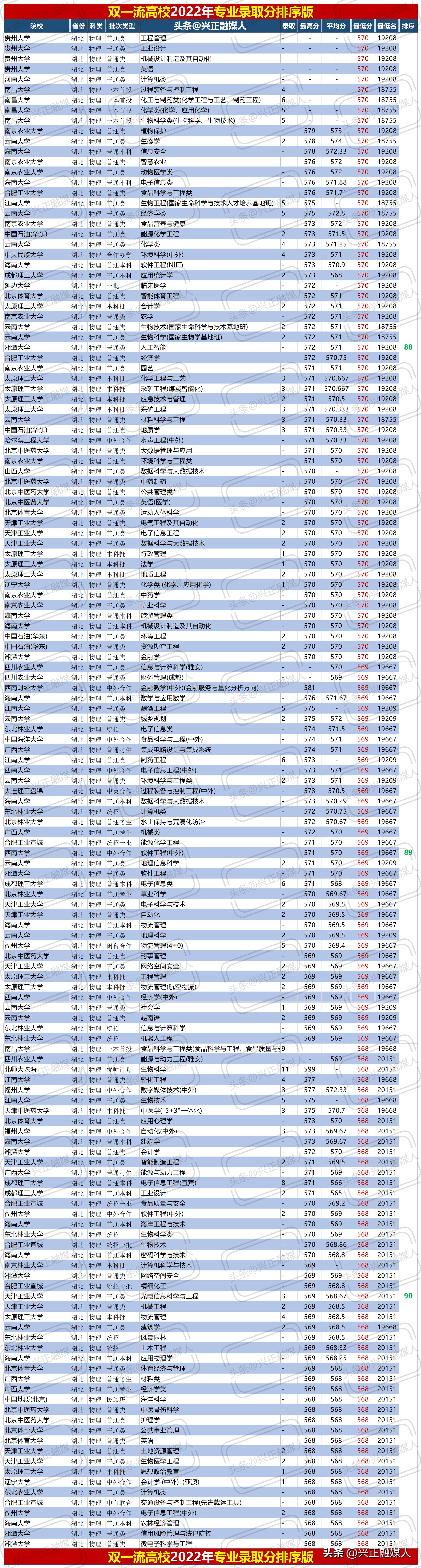 湖北高考最新信息物理，湖北高考物理最新信息概述