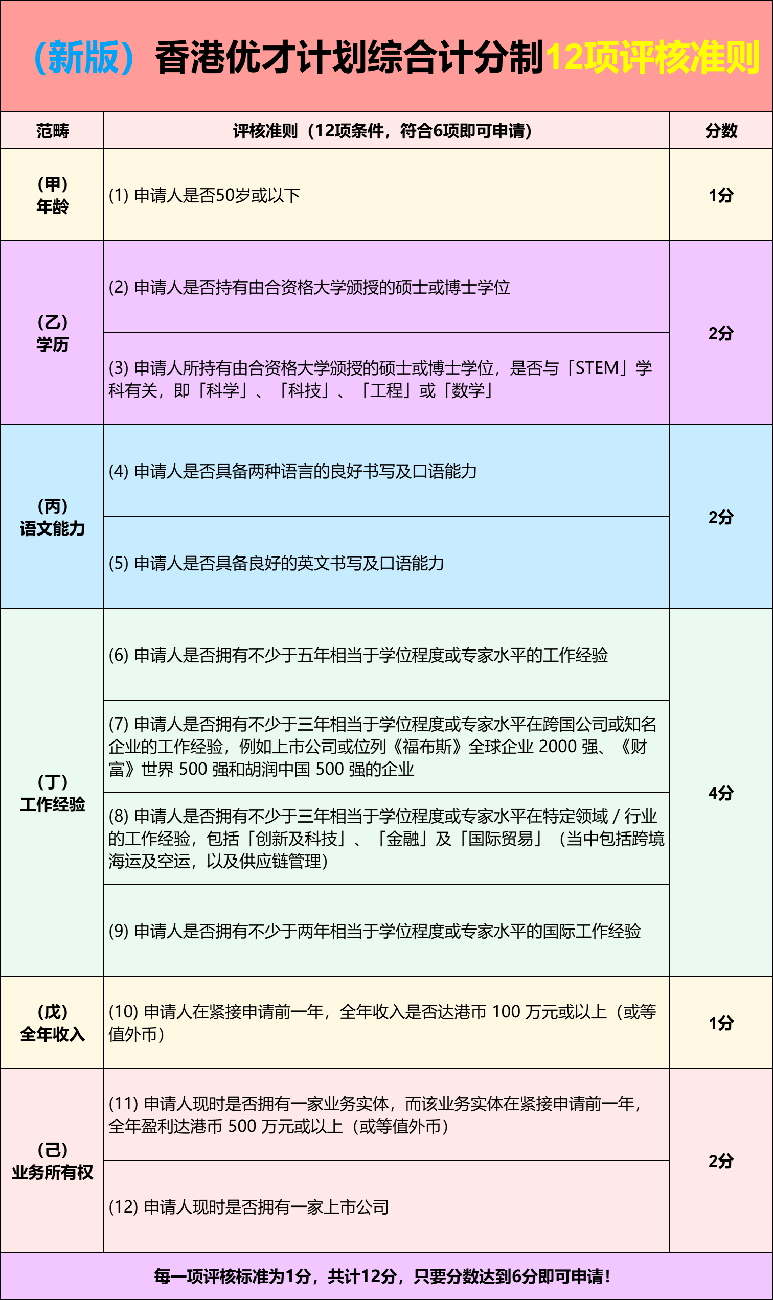 2025年香港律师报考条件，香港律师报考条件揭秘，2025年报考要求概览