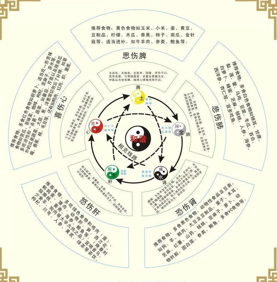 解析2025年五行属性，火还是木？，揭秘2025年五行属性，火还是木？解析未来运势走向。