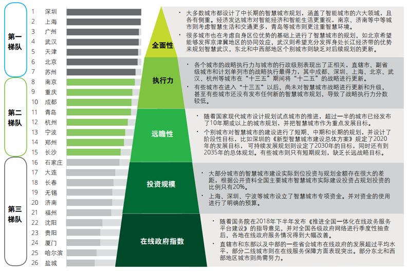 关于预测2025年农学院专升本分数的深度解析，深度解析，预测2025年农学院专升本分数线及趋势分析