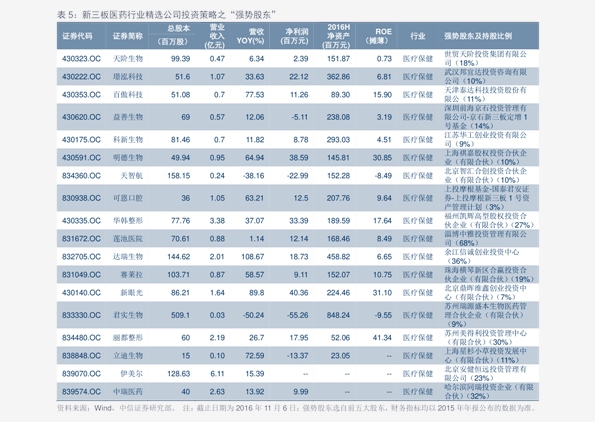 至正股份股票最新消息，至正股份股票最新动态报道