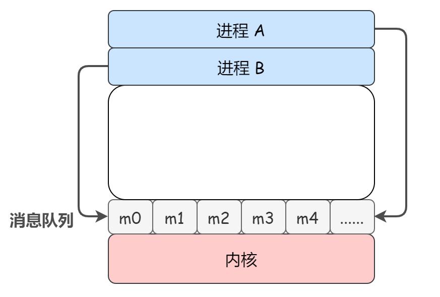 关于返回机制最新消息的全面解析，返回机制最新动态全面解析