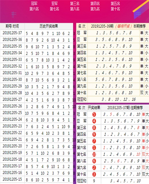 .7777788888精准四肖·动态解析词汇-最新快讯