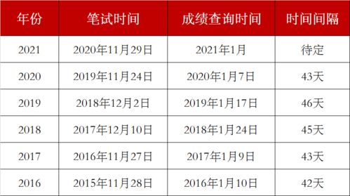 关于2025年国考招考简章及答案的全面解析，全面解析2025年国考招考简章及答案解析