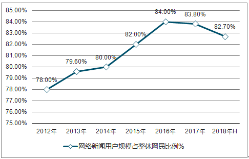 最新韩国汇市新闻深度解析，影响市场走势的关键因素与趋势展望，韩国汇市新闻深度解析，市场走势的关键因素与趋势展望