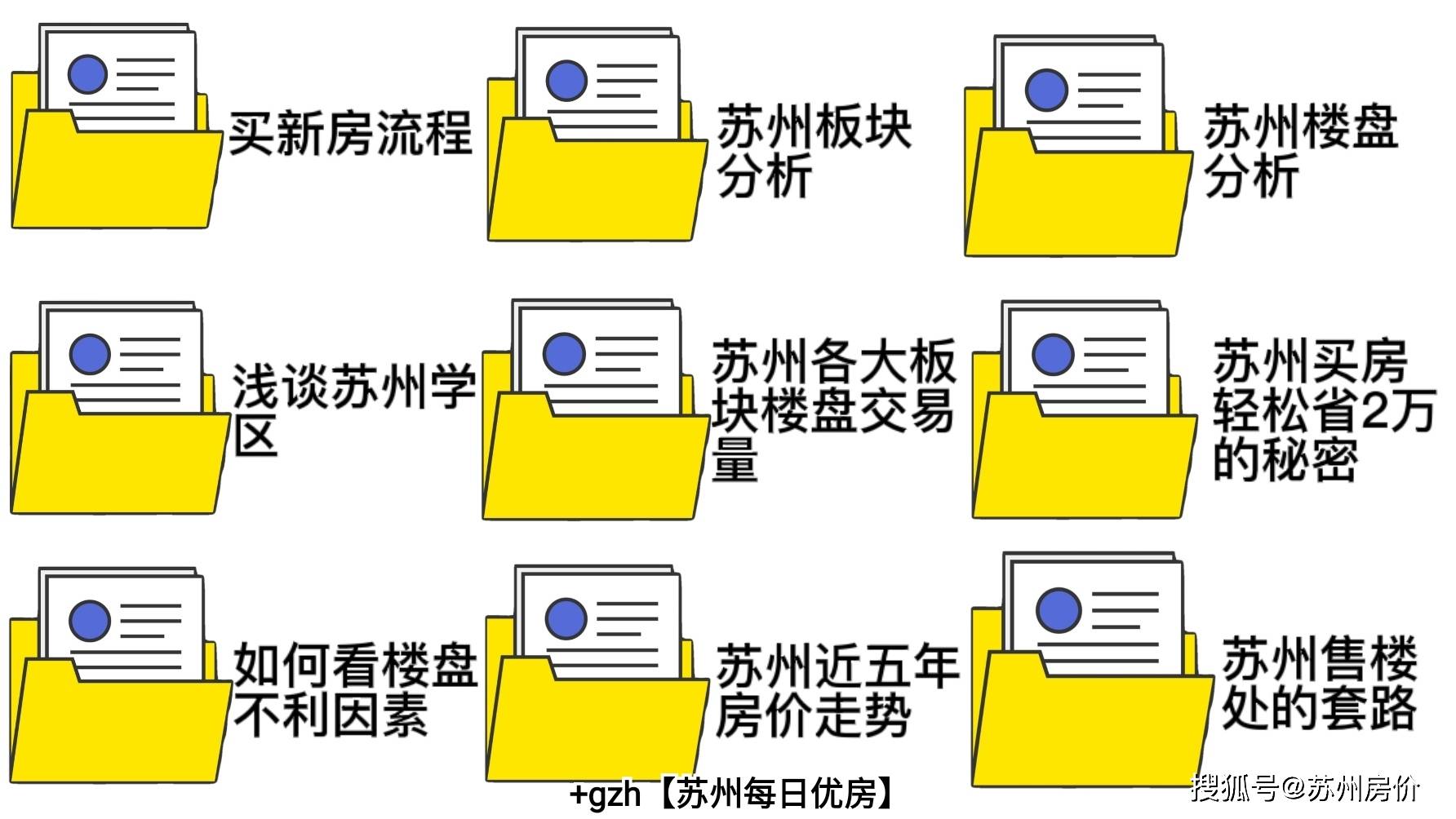 苏州最新购房政策详解，打造宜居城市的最新举措，苏州最新购房政策解读，打造宜居城市的最新举措