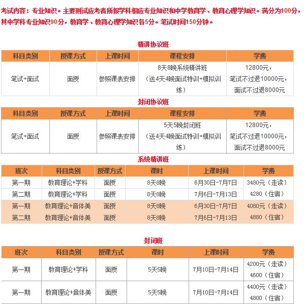 寿阳最新招聘信息，寿阳最新招聘信息汇总