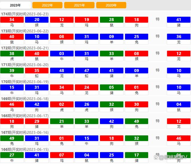 今晚澳门9点35分开奖结果2025·详细数据解释定义-最新信息