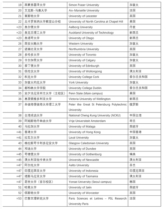 当代世家排行榜最新，揭示影响力与实力的综合排名，当代世家排行榜最新公布，影响力与实力的综合排名揭晓