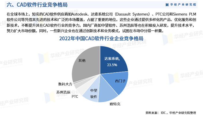 邢台市HRTD2025-D软件的未来展望，邢台市HRTD2025-D软件的未来展望与趋势分析