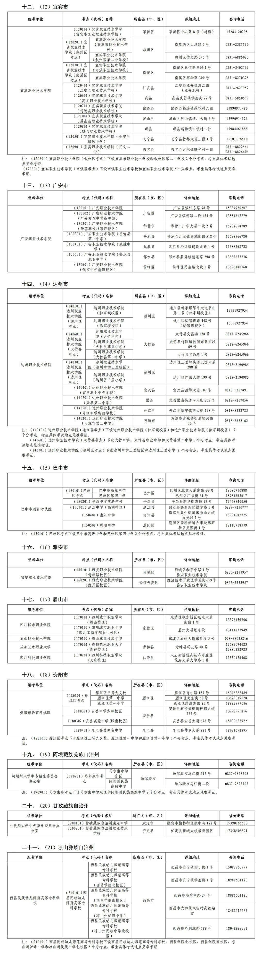 四川单招资料2025，四川单招资料汇总 2025版