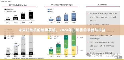 清扫魔，预见未来的清洁革命——2025年的展望，未来清洁革命展望，清扫魔引领2025年清洁技术革新之路