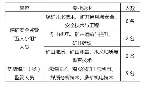 邯郸煤厂最新招聘信息概览与求职指南，邯郸煤厂最新招聘信息及求职指南全解析