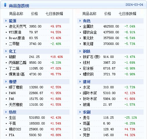 2025年新澳最精准正最精准大全·科学数据解释定义-即时资讯