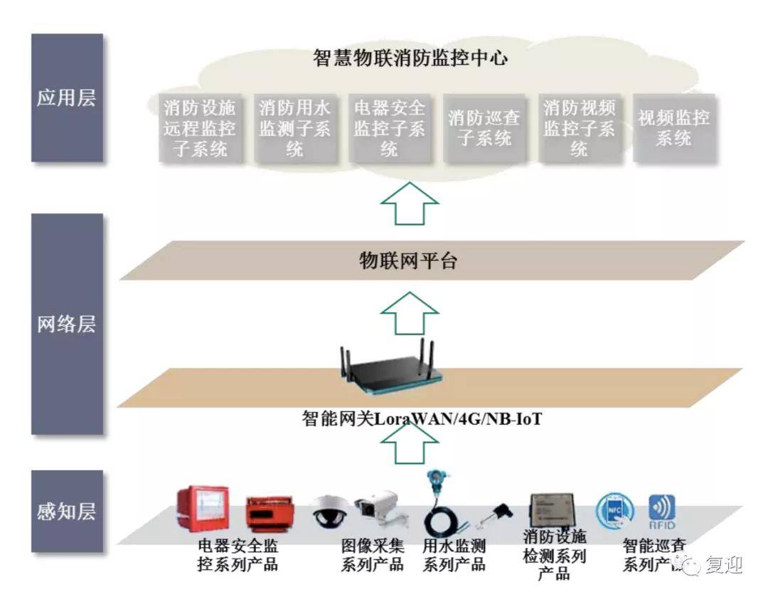 红墙最新消息，深度解析与预测未来走向，红墙最新动态解析及未来走向预测