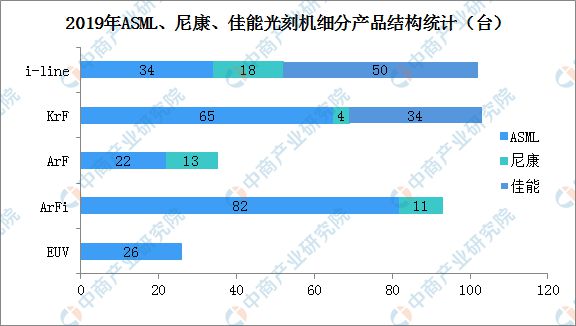 物理倍率排行榜最新，探索物理学的巅峰成就与发展趋势，物理巅峰成就揭秘，最新倍率排行榜及发展趋势探索