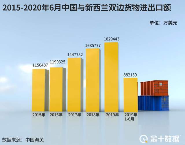 2024新澳三期必出三生肖·数据导向方案设计-最新版