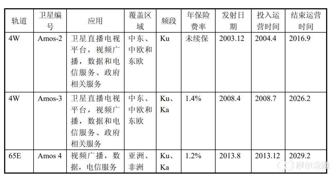 以色列scc最新新闻，以色列SCC最新动态报道