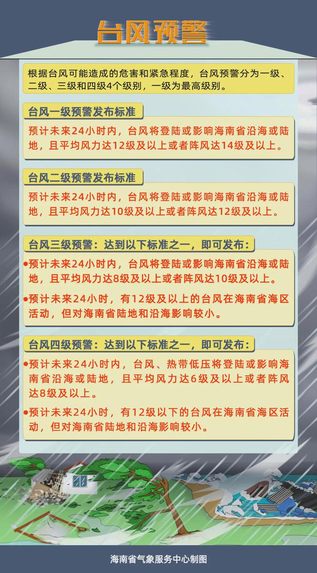 海南喷塑工最新招聘信息，海南喷塑工招聘启事