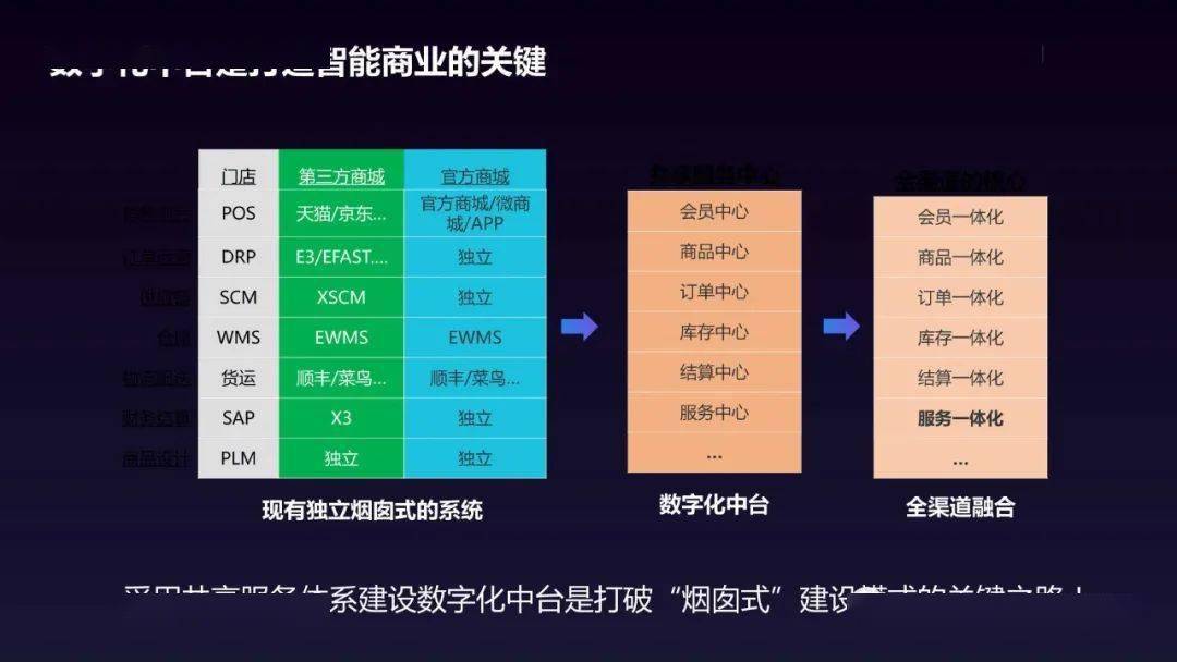 澳门正版资料大全资料生肖卡·高速响应方案解析-精准数据