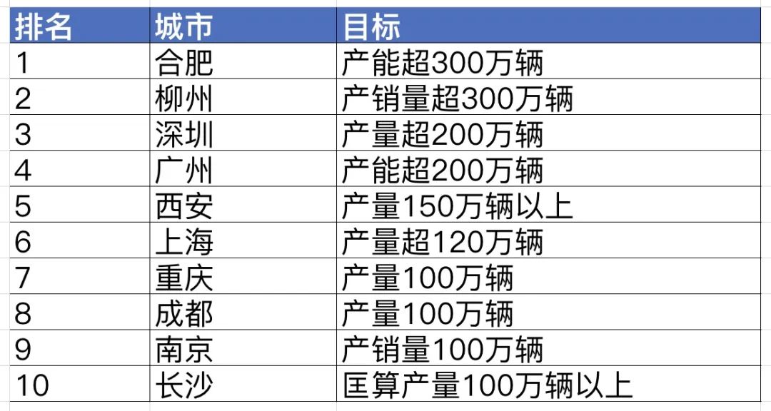 601113最新信息，关于最新信息解读，数字代码601113分析