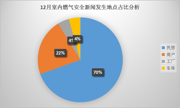 最新数据泄露新闻案例深度解析，数据泄露事件深度解析，最新案例揭示真相