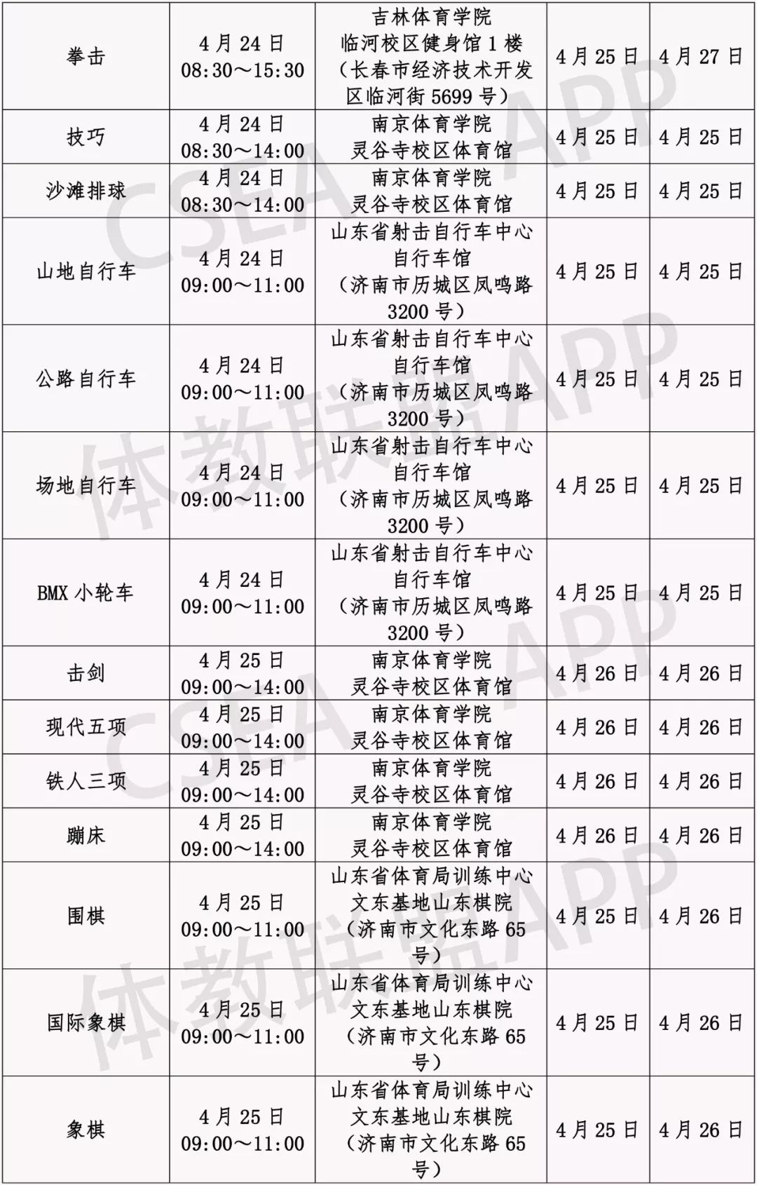 2025体育单招文化政策，2025年体育单招文化政策解析