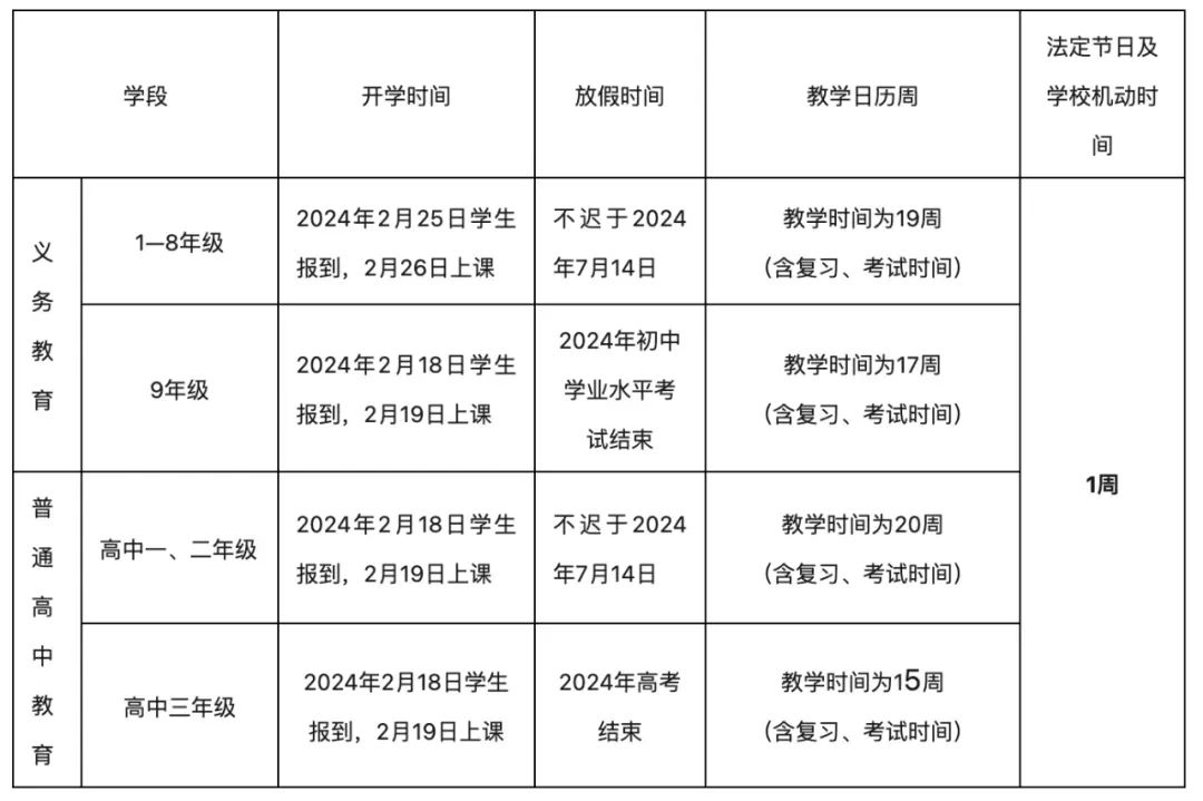 丽江中小学寒假放假时间2025，丽江中小学寒假放假时间预告，2025年寒假安排揭晓