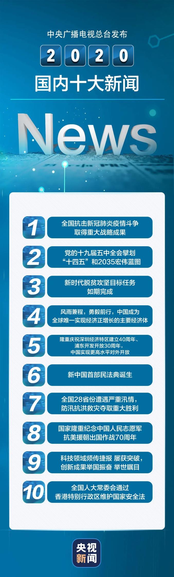 今天国际新闻最新消息，今日国际新闻概览，最新消息汇总