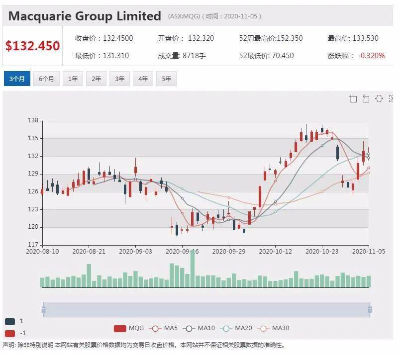 新澳今晚上9点30开奖记录·系统解答解释定义-最新版